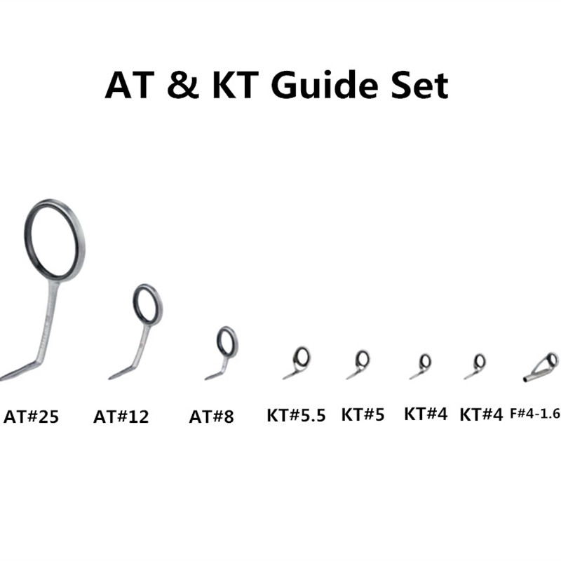 Fishing Rod Surf - Set di guide per canne da