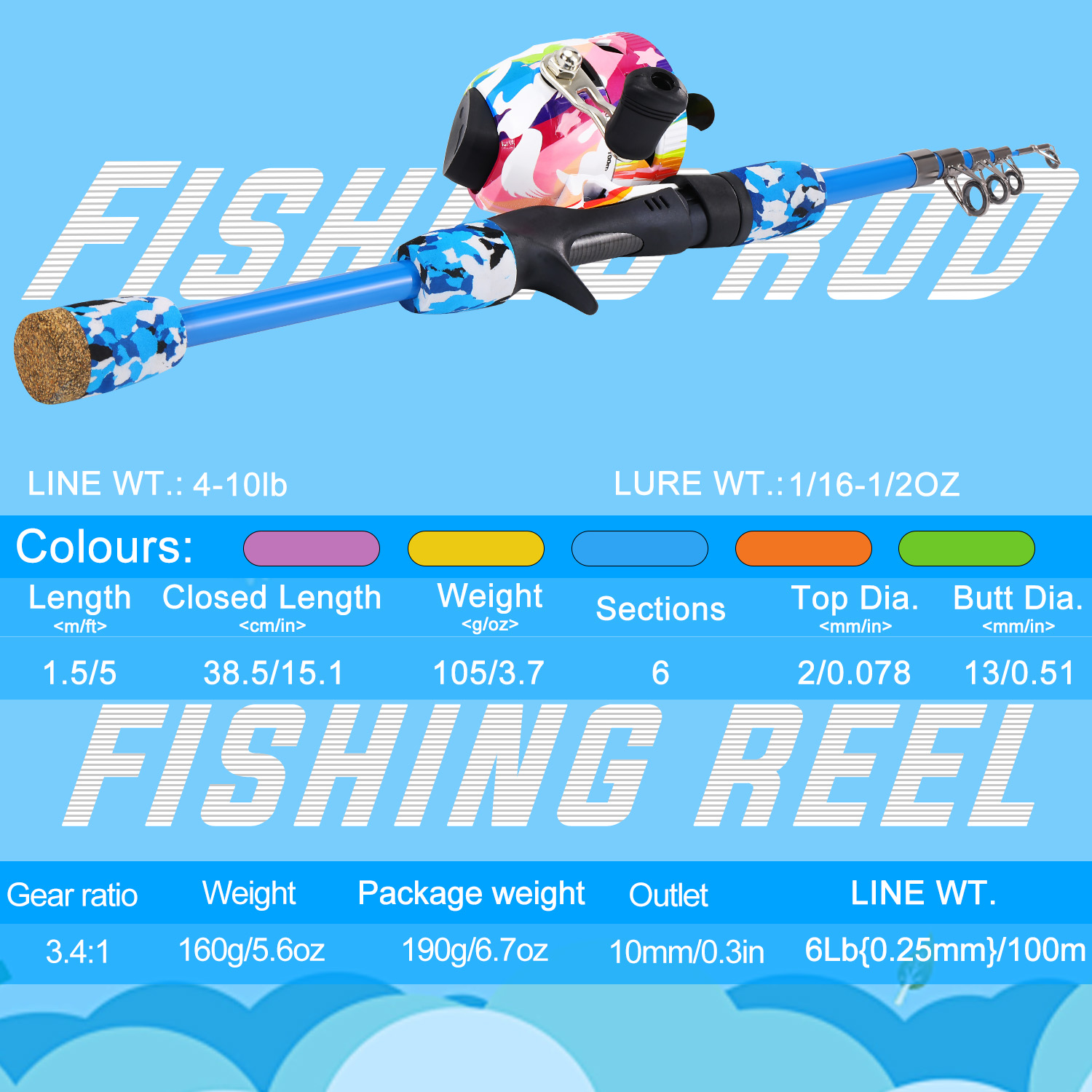 Sougayilang Set da Pesca per B - Fishing Rod Combo recensione e prezzo