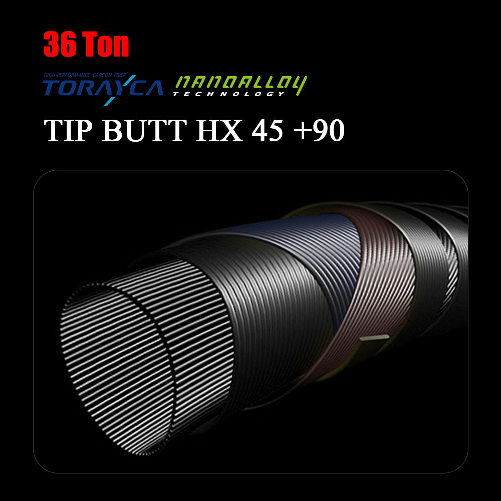 PURELURE NUOVO CEDAN Punta sol - Fishing Rod Surf recensione e prezzo