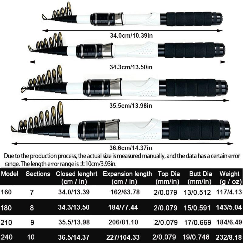 Canna da pesca telescopica min - Fishing Rod Surf recensione e prezzo