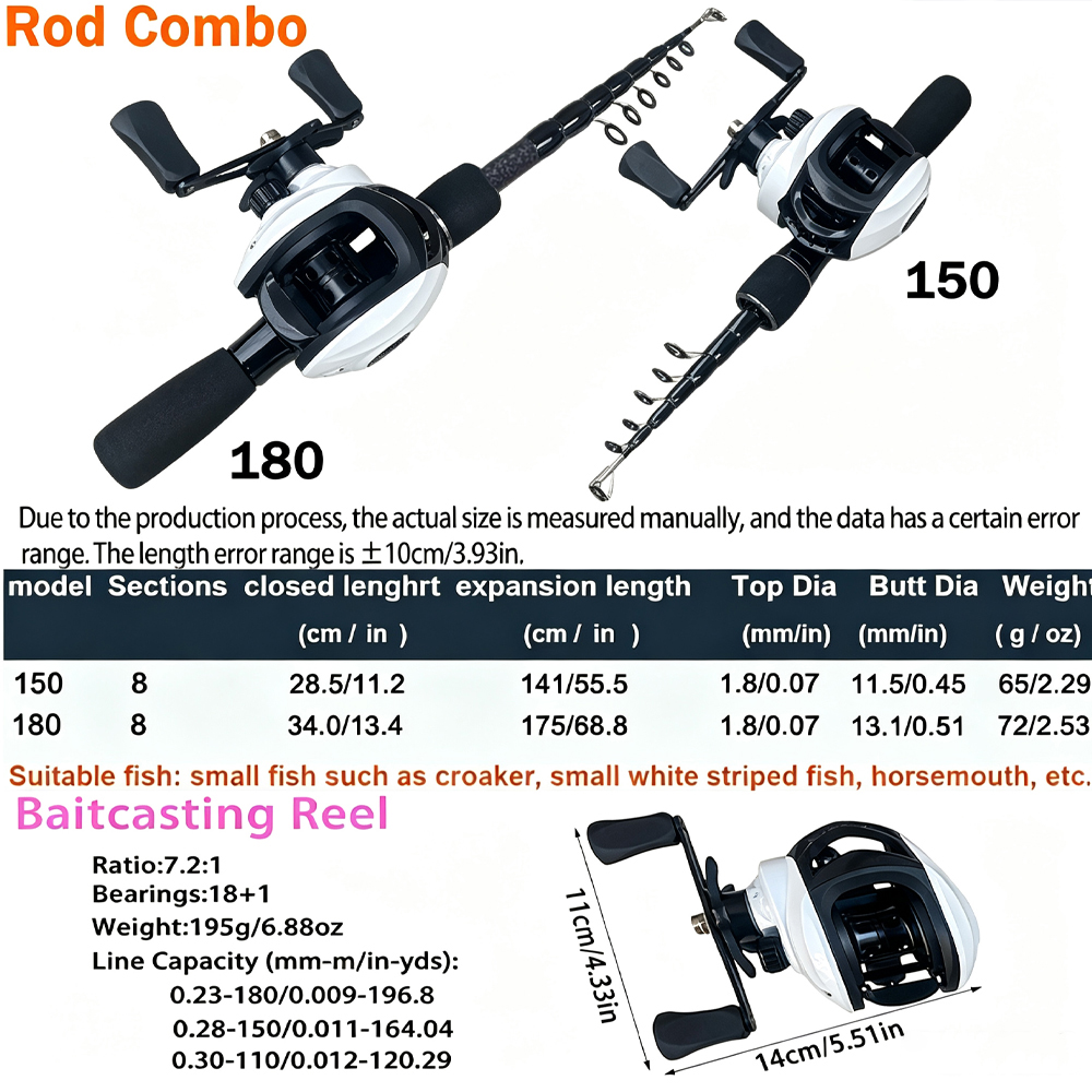 Canna da pesca telescopica Sup - Fishing Rod Combo recensione e prezzo