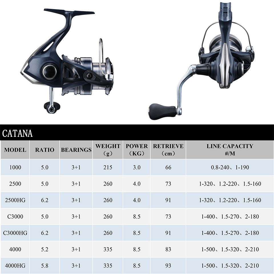 Mulinello da spinning da pesca - Shimano Reel Stradic recensione e prezzo